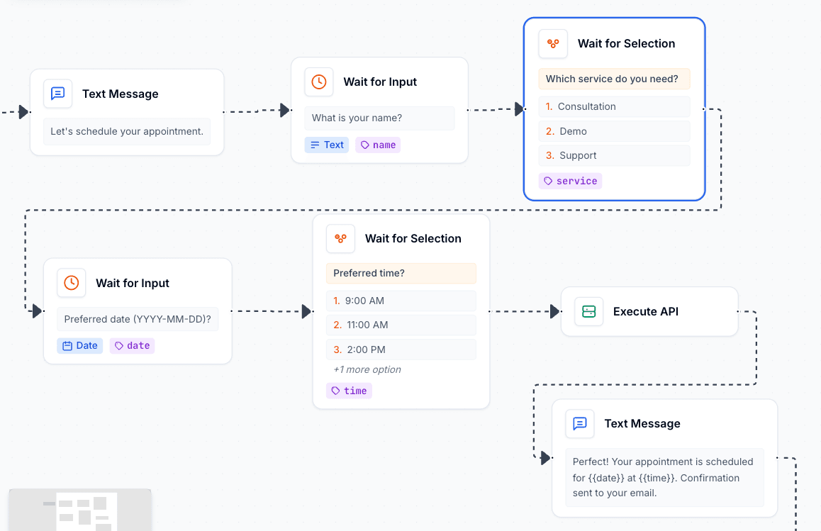 DialogKit Deployment Options